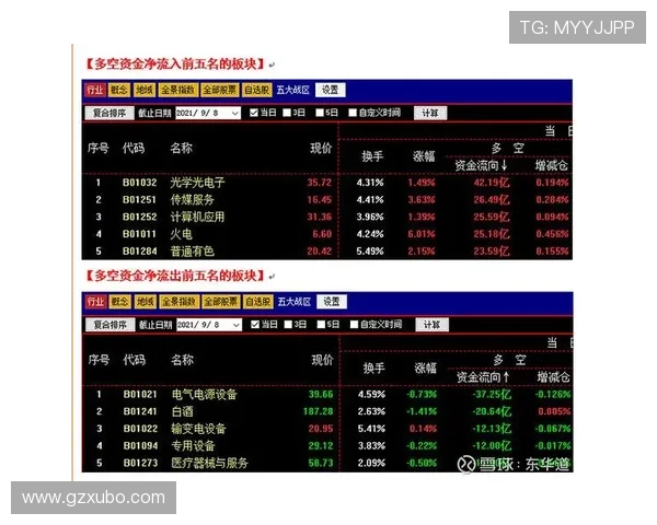 广州与重庆排球队赛后技术分析与战术复盘探讨
