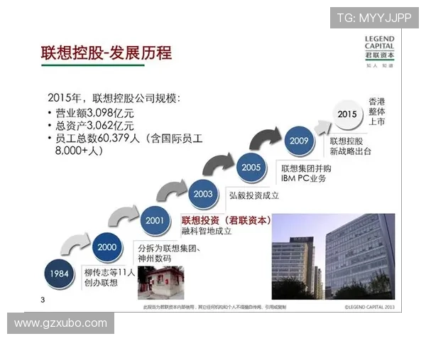 深入探讨北京羽毛球队实力对比与发展潜力分析 深入探讨北京羽毛球队实力对比与发展潜力分析