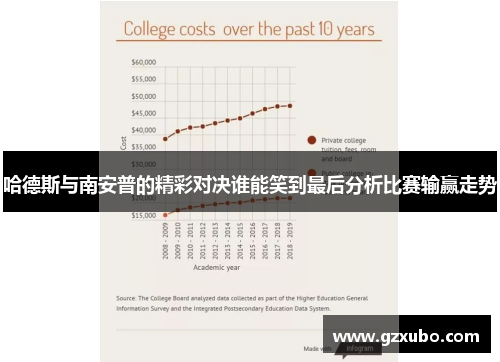 哈德斯与南安普的精彩对决谁能笑到最后分析比赛输赢走势